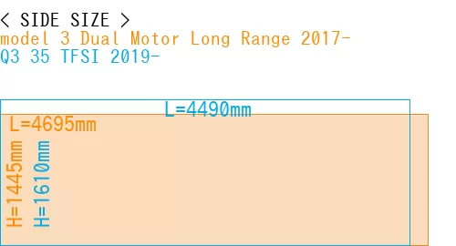 #model 3 Dual Motor Long Range 2017- + Q3 35 TFSI 2019-